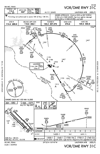 Laughlin Afb Del Rio, TX (KDLF): VOR/DME RWY 31C (IAP)