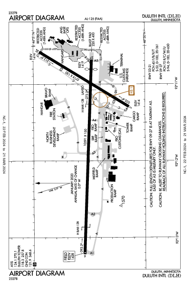 Duluth Intl Duluth, MN (KDLH): AIRPORT DIAGRAM (APD)