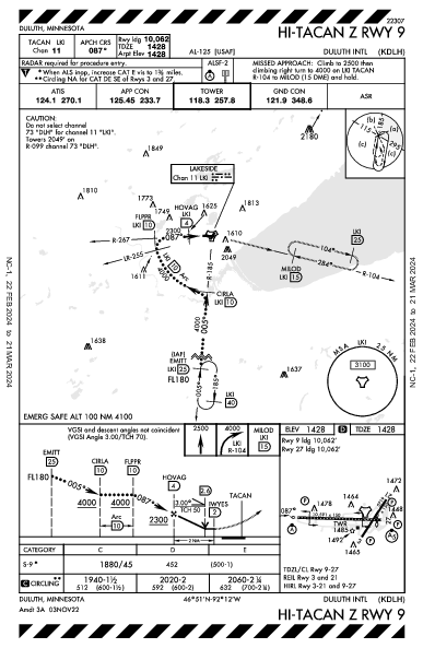 Duluth Intl Duluth, MN (KDLH): HI-TACAN Z RWY 09 (IAP)