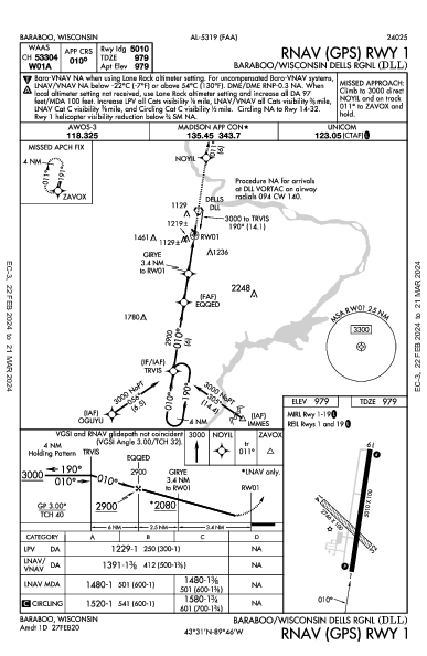 Baraboo/Wisconsin Dells Rgnl Baraboo, WI (KDLL): RNAV (GPS) RWY 01 (IAP)