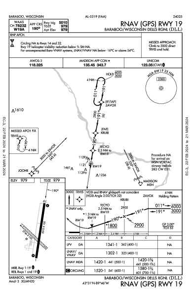 Baraboo/Wisconsin Dells Rgnl Baraboo, WI (KDLL): RNAV (GPS) RWY 19 (IAP)