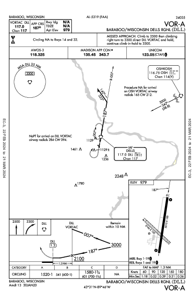 Baraboo/Wisconsin Dells Rgnl Baraboo, WI (KDLL): VOR-A (IAP)