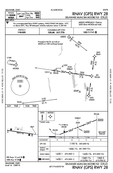 Delaware Muni/Jim Moore Fld Delaware, OH (KDLZ): RNAV (GPS) RWY 28 (IAP)