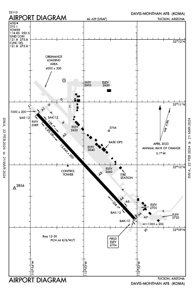 Davis Monthan Afb Tucson, AZ (KDMA): AIRPORT DIAGRAM (APD)