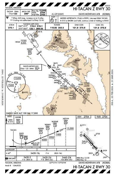 Davis Monthan Afb Tucson, AZ (KDMA): HI-TACAN Z RWY 30 (IAP)