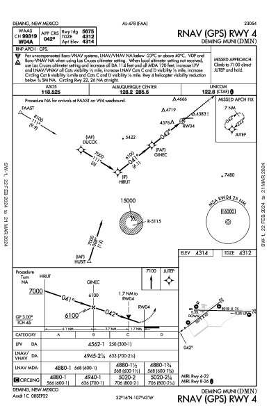 Deming Muni Deming, NM (KDMN): RNAV (GPS) RWY 04 (IAP)