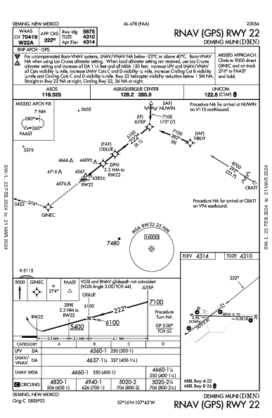 Deming Muni Deming, NM (KDMN): RNAV (GPS) RWY 22 (IAP)