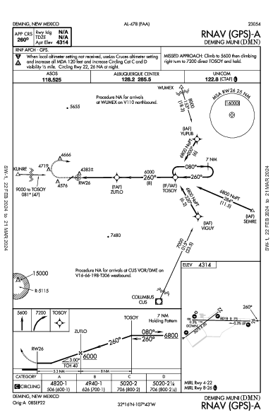 Deming Muni Deming, NM (KDMN): RNAV (GPS)-A (IAP)