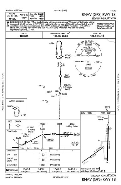 Sedalia Rgnl Sedalia, MO (KDMO): RNAV (GPS) RWY 18 (IAP)