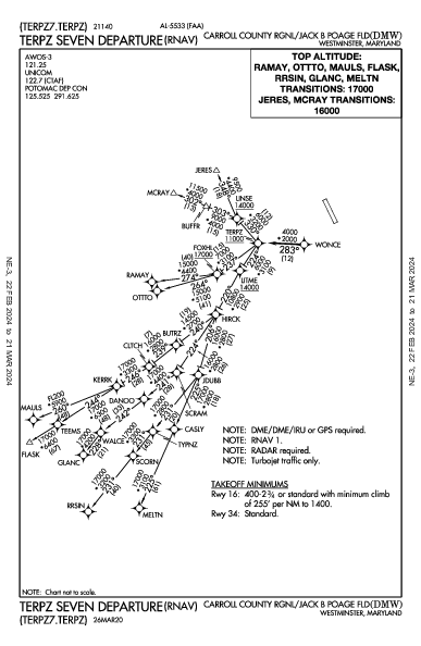 Carroll Co Rgnl Westminster, MD (KDMW): TERPZ SEVEN (RNAV) (DP)