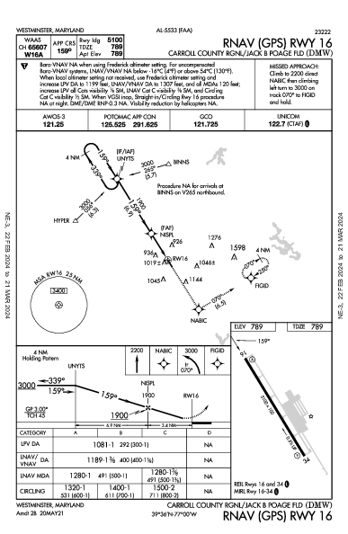 Carroll Co Rgnl Westminster, MD (KDMW): RNAV (GPS) RWY 16 (IAP)