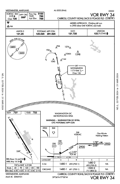 Carroll Co Rgnl Westminster, MD (KDMW): VOR RWY 34 (IAP)