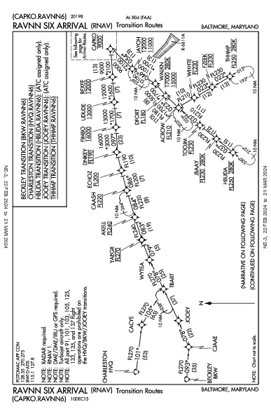 Carroll Co Rgnl Westminster, MD (KDMW): RAVNN SIX (RNAV) (STAR)