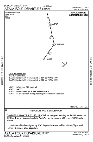 Daniel Fld Augusta, GA (KDNL): AZALA FOUR (RNAV) (DP)