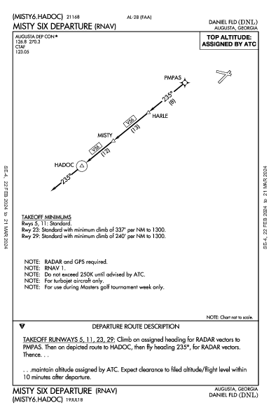 Daniel Fld Augusta, GA (KDNL): MISTY SIX (RNAV) (DP)