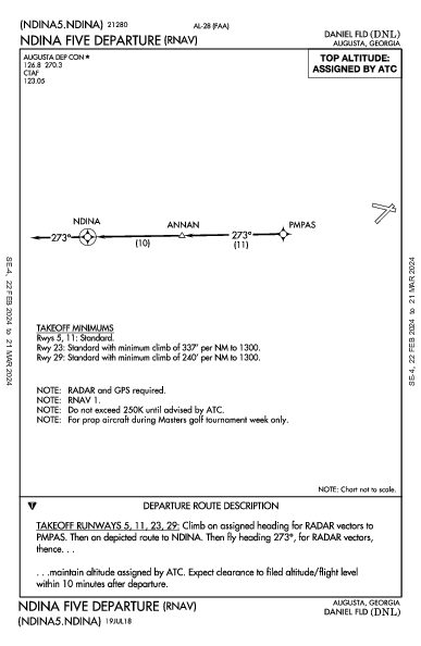 Daniel Fld Augusta, GA (KDNL): NDINA FIVE (RNAV) (DP)