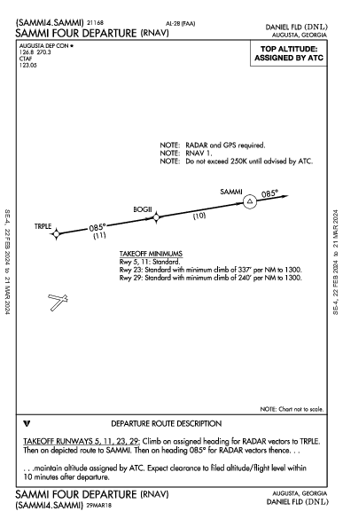 Daniel Fld Augusta, GA (KDNL): SAMMI FOUR (RNAV) (DP)