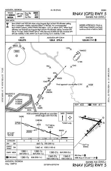Daniel Fld Augusta, GA (KDNL): RNAV (GPS) RWY 05 (IAP)