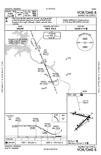 Daniel Fld Augusta, GA (KDNL): VOR/DME-B (IAP)