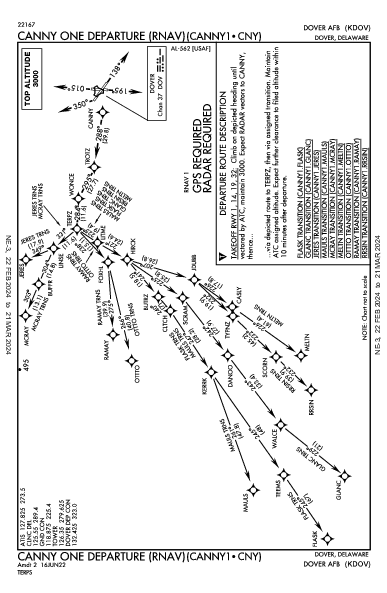 Dover Air Force Base Dover, DE (KDOV): CANNY ONE (RNAV) (DP)