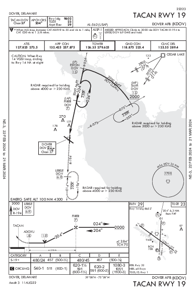 Dover Air Force Base Dover, DE (KDOV): TACAN RWY 19 (IAP)