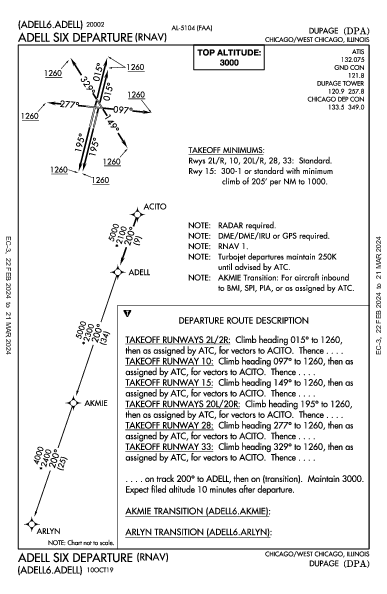 Dupage Chicago/West Chicago, IL (KDPA): ADELL SIX (RNAV) (DP)