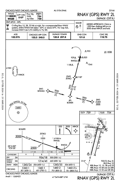 Dupage Chicago/West Chicago, IL (KDPA): RNAV (GPS) RWY 02L (IAP)