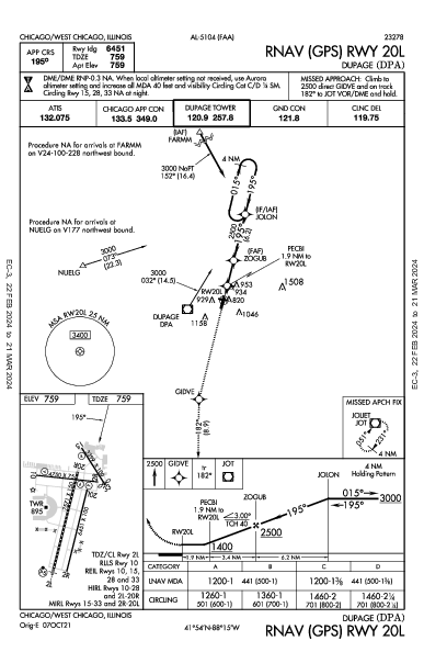 Dupage Chicago/West Chicago, IL (KDPA): RNAV (GPS) RWY 20L (IAP)