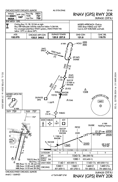 Dupage Chicago/West Chicago, IL (KDPA): RNAV (GPS) RWY 20R (IAP)