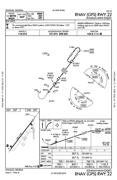 Douglas Muni Douglas, GA (KDQH): RNAV (GPS) RWY 22 (IAP)