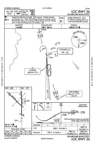 Beauregard Rgnl De Ridder, LA (KDRI): LOC RWY 36 (IAP)