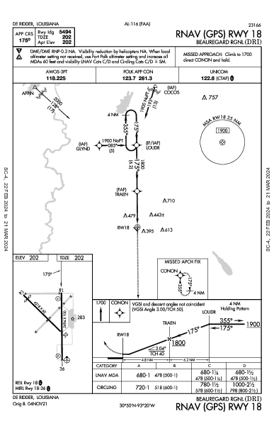 Beauregard Rgnl De Ridder, LA (KDRI): RNAV (GPS) RWY 18 (IAP)