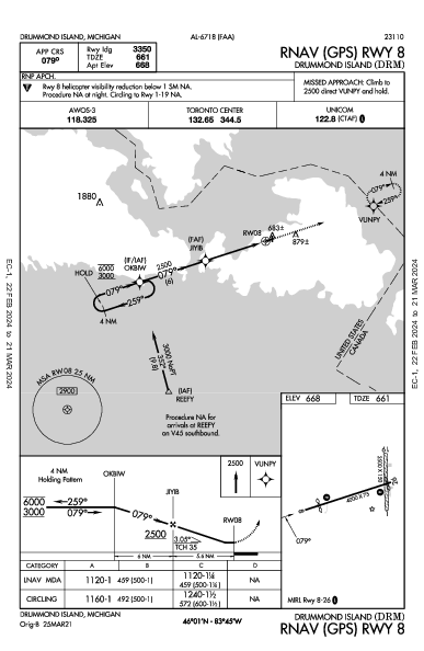 Drummond Island Drummond Island, MI (KDRM): RNAV (GPS) RWY 08 (IAP)