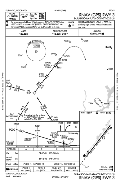 Durango-La Plata County Durango, CO (KDRO): RNAV (GPS) RWY 03 (IAP)