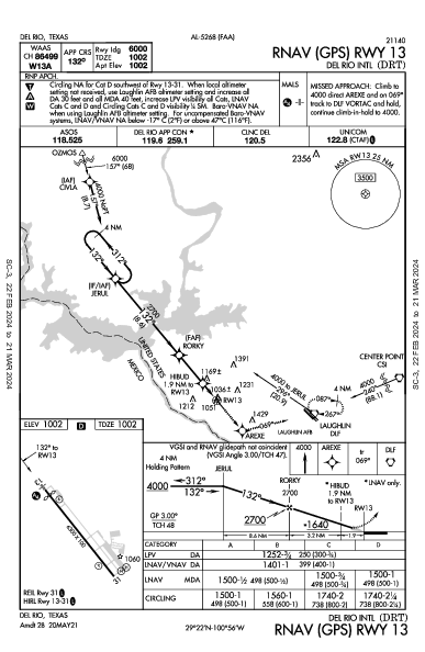 Del Rio Intl Del Rio, TX (KDRT): RNAV (GPS) RWY 13 (IAP)