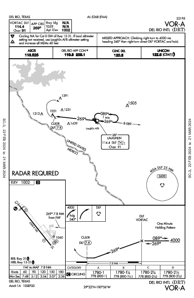 Del Rio Intl Del Rio, TX (KDRT): VOR-A (IAP)