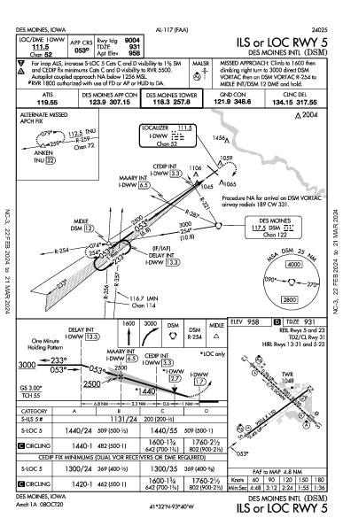 Des Moines Intl Des Moines, IA (KDSM): ILS OR LOC RWY 05 (IAP)