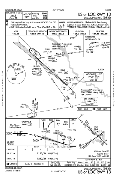Int'l de Des Moines Des Moines, IA (KDSM): ILS OR LOC RWY 13 (IAP)