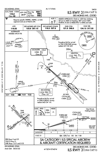 Int'l de Des Moines Des Moines, IA (KDSM): ILS RWY 31 (SA CAT I) (IAP)