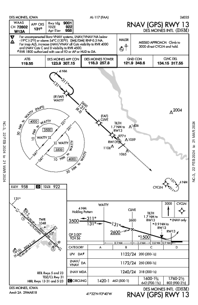 Int'l de Des Moines Des Moines, IA (KDSM): RNAV (GPS) RWY 13 (IAP)