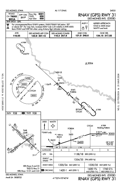 Int'l de Des Moines Des Moines, IA (KDSM): RNAV (GPS) RWY 31 (IAP)