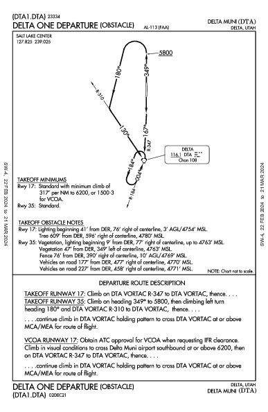 Delta Muni Delta, UT (KDTA): DELTA ONE (OBSTACLE) (ODP)