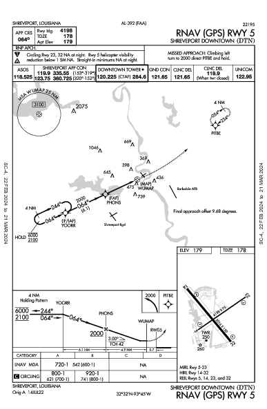 Shreveport Downtown Shreveport, LA (KDTN): RNAV (GPS) RWY 05 (IAP)