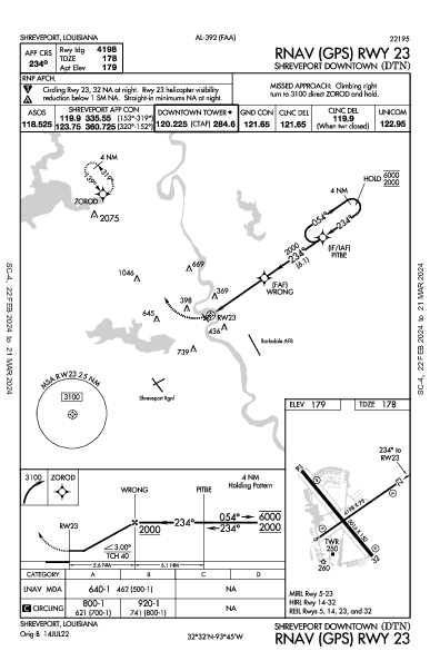 Shreveport Downtown Shreveport, LA (KDTN): RNAV (GPS) RWY 23 (IAP)