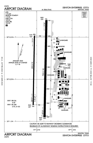 Denton Enterprise Denton, TX (KDTO): AIRPORT DIAGRAM (APD)