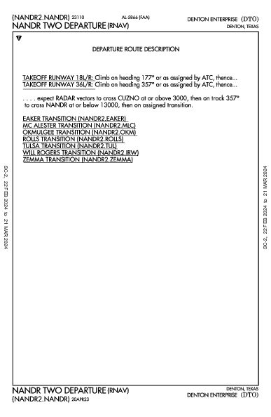 Denton Enterprise Denton, TX (KDTO): NANDR TWO (RNAV) (DP)