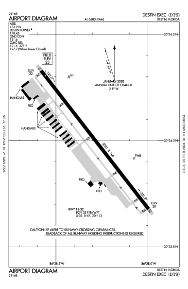 Destin Exec Destin, FL (KDTS): AIRPORT DIAGRAM (APD)