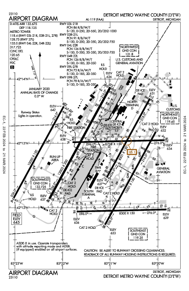 デトロイト・メトロポリタン・ウェイン・カウンティ空港 Detroit, MI (KDTW): AIRPORT DIAGRAM (APD)