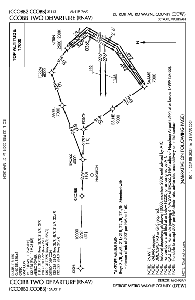 métropolitain de Détroit Detroit, MI (KDTW): CCOBB TWO (RNAV) (DP)