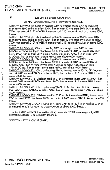 Int'l de Detroit Detroit, MI (KDTW): CLVIN TWO (RNAV) (DP)